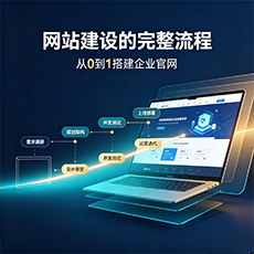 昌吉建站-网站建设的完整流程：从0到1搭建企业官网