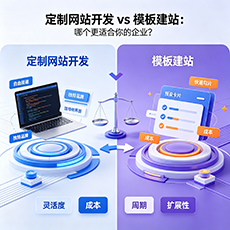 奇台建站-定制网站开发 vs 模板建站：哪个更适合你的企业？